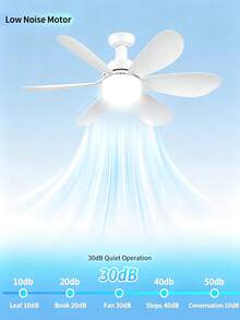 Ceiling Fans - White (Buy 1 Get 1 Free) - View 8