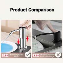 Silver/Black Press Pump Soap Dispenser With Extension Tube, Modern Kitchen Sink Countertop Liquid Soap Dispensing Setup For Home Kitchen Use - Mixed Colors - View 5