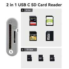 2-In-1 USB-C Card Reader, USB C To SD Card OTG SD/TF Memory Card Adapter, Compatible With IPad Pro, And Other Tablets - View 6