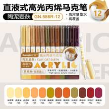 GuangNa 12/36/60/96/168/288 Colors High Gloss Acrylic Paint Marker Set, Student Art Professional Painting Pens, 36 Colors Skin Tone Set 1.0mm Gel Pens, Stackable Colors, Vibrant Fluorescent Ink, Waterproof, Light-Resistant, Strong Coverage, Large Ink Capacity, Suitable For Glass, Rock, DIY Coloring Books, Back To School Gift Set For Boys/Girls - Multicolor - View 33