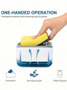 2-In-1 Soap Dispenser And Sponge Holder, Sink Organizer, Unisex, Refillable Soap Bottle, Suitable For Kitchen Home Bathroom Decor, Indoor Daily Use, Back To School, Christmas, Halloween, Travel, Holiday Party Gift, Essential Accessory - Multicolor - View 5