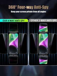 2pcs 360° Full Coverage Privacy Screen Protector, Anti-Peeping, Privacy Protection, Edge-To-Edge Fit, Resists Daily Sharp Object Contact, Effectively Prevents Scratches, Reduces Friction Damage From Keys And Other Items, Handles Mild Drop Impact, Compatible With IPhone Duo/18 Promax/18 Pro/18/17E/17 Pro Max/17 Pro/17Air/17/16 Pro Max/16 Pro/16 Plus/16/15 Pro Max/15 Pro/15 Plus/15/14/13/12/11 And Other Models. - Black - View 5