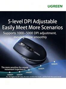 UGREEN Wireless Bluetooth Dual-Mode Mouse, Electromagnetic Side Dual Scroll Wheels, Quiet Noise Reduction Programmable Buttons, 4-Level DPI Adjustment, Universal Business Office Computer Mouse - View 6