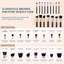 16pcs Face Makeup Brush Set, Includes Face Brushes, Eyeshadow Brushes, Powder, Blush, Foundation, Contour, Eyeshadow, Concealer, Complete Makeup Set For Beginners, Soft Touch Skin-Friendly, Even Powder Pickup, Natural Blending Transition, Suitable For Makeup Enthusiasts Personal Use Or As A Gift - Multicolor - View 7