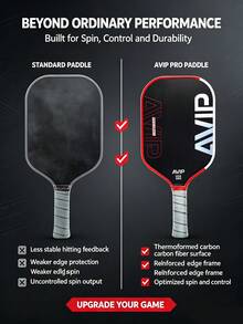 1PC AVIP Pickleball Paddle, Made Of T700 Carbon Fiber Matte Material, Enhanced Ball Control, Improved Accuracy, Thicker Sweet Spot, Longer Shape, Comfortable Grip, Suitable For Professional Competition - A - View 8