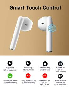 Auriculares inalámbricos Bluetooth - Compatibles con dispositivos Apple y Android, con micrófono integrado, resistentes al sudor, hasta 24 horas de tiempo de reproducción - Blanco - Ver 4