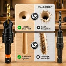 Set Mata Bor Countersink 11 Buah, Mata Bor Kayu HSS yang Dapat Diatur Termasuk Ukuran #4, #6, #8, #10 dan #12 dengan Tangkai Heksagonal 1/4 Inci untuk Furnitur, Kabinet, Pertukangan dan Proyek Kayu DIY - Mata bor countersunk bermata ganda + mata bor - View 6