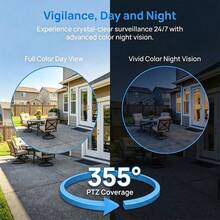 szsinocam 1pc Black 2K Dual Lens Solar Powered PTZ Outdoor Camera, 2.4G WiFi, 6000mAh Battery, Dual View Monitoring, Rotatable, Two-Way Audio, PIR Motion Alert, Full Color Night Vision, IP66 Wireless Camera - Black - View 6