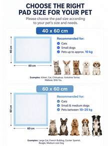 Disposable Pet Training Pads, Dog Pee Pads, 6-Layer Absorbent Puppy Pads With Waterproof Backing, Odor-Control Quick-Dry Surface, Leak-Proof Sanitary Pads For Dogs, Cats, Travel And Caging - 50pcs(60x60cm) - View 3