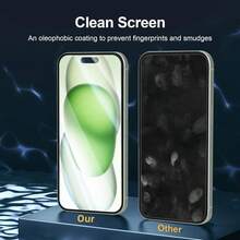 1pc Tempered Glass HD Screen Protector, Full Coverage Design, Compatible With IPhone 17 Pro Max/17 Air/17E/16 Pro Max/16E/15 Pro Max/15 Plus/14 Pro Max/13 Mini/12 Mini/11 Pro Max/Xs Max And More - Clear - View 2
