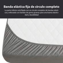 Mattress Protectors & Encasements - Grey - View 4