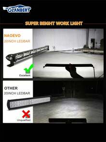 GLANBERT 4/7/14/20 Inch Car LED Light Strip 27/60/120/180W Ultra-Thin Neutral White Mesh Light Strip Suitable For Sedan, SUV, Truck - Multicolor - View 4
