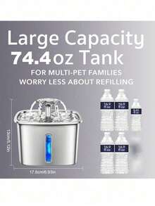 74.4oz/2.2L Automatic Pet Water Fountain/Water Dispenser Replacement Filter Cartridge Available Separately, Stainless Steel Cat Water Fountain With Window, Visible Water Level, USB Powered, With Replacement Filter Cartridge, Suitable For Small And Medium Cats And Dogs - Multicolor - View 6