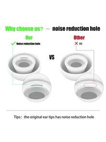 Replacement Ear Tips With Noise Reduction Hole Compatible With Airpods Pro And Compatible With Airpods Pro 2nd Generation, 3-In-1 Cleaner Kit Compatible With Airpods 1 2 3 Pro/Pro 2, Silicone Ear Tips Compatible With Airpods Pro - White - View 3
