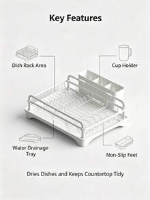 Minimal Style Countertop Dish Drying Rack, Reliable Metal Wire Plate Holder With Cutlery Storage Caddy, Multiple Color Options, Practical Kitchen Organizer For Plates, Bowls And Daily Tableware - Multicolor - View 7
