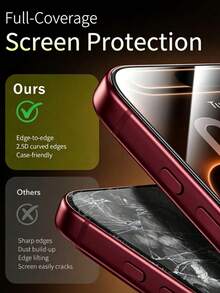 Mr. War Gorilla 4pcs/Pack, Screen Protector Film With Silk-Printed Edge Design, High-Definition Transparent Design, High Light Transmittance Restoring True Screen Display Effect, Clear And Delicate Image Without Fogging. The Film Surface Is Smooth And Delicate, With Good Touch Responsiveness, Sensitive Operation Without Delay, And Anti-Fingerprint Hydrophobic Coating. Suitable For Various Occasions, Such As Home, School, Cafe, Transportation, Etc., Meeting Daily Protection Needs. - Clear - View 7