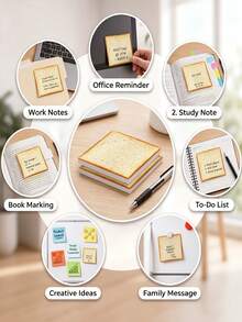 2 Books/100 Sheets Bread Sticky Notes, Toast Food Theme Self-Adhesive Notes, Cute Kawaii Sticky Notes, Removable Sticky Notes, Suitable For Planners, To-Do Lists, School And Office Supplies - one-size - View 2