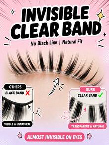 5 Pairs Cartoon Full Strip False Eyelashes, Lightweight And Delicate Synthetic Fiber, Self-Adhesive Strip No Glue Needed - Washable And Reusable, Quick Application For Thick Wild Cartoon Eyes, Suitable For Daily Hot Girl Makeup - View 4