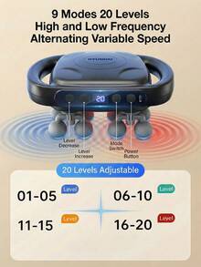 HYUNDAI 16pcs Massage Set Including Deep Tissue Massager, 9-Mode 20-Speed USB Portable Massager And Quiet Percussion Massager, Suitable For Back, Shoulder, Leg And Foot, Perfect Gift For Family And Friends - View 2
