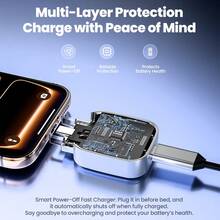 140W Full Charge Separator Type-C Phone Charger Fast Charging Adapter Earphone Phone Charger Auto Power-Off Power Protection Auto Disconnect Night Charging, Anti-Overcharge Separator - Silver - View 8