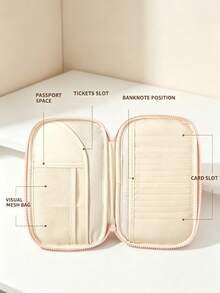 1 buah/3 buah Dompet Paspor Perjalanan Berbahan Quilted, Kantong Pengorganisasi Dokumen dengan Resleting dan Slot Kartu Ganda, Tempat Kartu Perjalanan Portabel dengan Tali Pergelangan Tangan, Kotak Penyimpanan Ringan untuk Paspor, Kartu Identitas, Tiket, Uang Tunai, Aksesori Perjalanan Praktis untuk Perjalanan & Liburan - MultiWarna - View 3