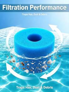 Foam Pool Filter, 6pcs S1 Type Filter Sponges, Swimming Pool Filter Sponge, Foam Pool Filter, Reusable Pool Foam Filter, Suitable For Swimming Pools, Spas, Aquarium Sponge Filters (10.8*7.3cm) - Multicolor - View 6