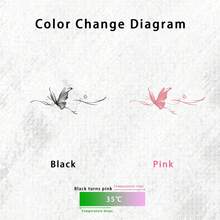 1pc Temperature‑Sensitive Color‑Changing Butterfly Temporary Tattoo Sticker, Realistic Fake Tattoo Design, Suitable For Daily Wear, Bachelorette Party Favors, Music Festivals, Games, Graduation Gifts, Lasts 3‑5 Days - Multicolor - View 3