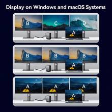 VENTION 15-in-1 Stasiun Docking USB-C Vertikal, Hub Desktop Multiport Pengisian Cepat PD 100W, Braket yang Dapat Diputar dan Dilepas, Audio OMTP & CTA, Dock Universal Paduan Aluminium untuk MacBook, Laptop Windows - View 5