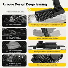 Rechargeable Electric BBQ Brush, Automatic Rust And Grease Cleaner For Outdoor Grill Grates, Cleaning Tool - Black - View 3
