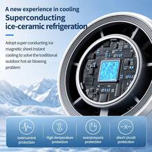 Portable Handheld Ice Cooling Fan, Rechargeable Personal Fan, 100-Speed Stepless Adjustment, 4000mAh (2000mAh*2) Rechargeable Lithium Battery, LED Light And Digital Display, Foldable Handheld Fan, Suitable For Travel And Outdoor - Dark Grey - View 9