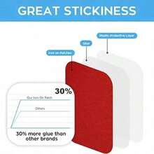 5/10pcs Iron-On Patches, Clothing Repair Adhesive Patches, Strong Adhesive Patches, Used For Clothing Repair And Decoration, Size 9.5x12.5cm - Multi-color - View 3