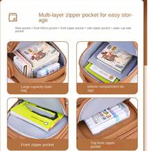 1 Set Popular Capybara Backpack Set, Multi-Compartment Large Capacity Backpack, Student Commute Full Stationery Combination - Sets - View 4