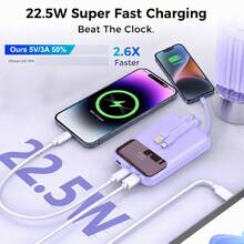 Portable Charger With Built In Cables, 22.5W Fast Charging Powerbank, Slim 10000mAh Travel Battery Pack 5Outputs 3 Inputs 2.4A Compatible With  Android Phone, Travel Camping Essential - Purple - View 2