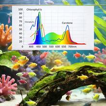 RGB Multi-Color Adjustable LED Aquarium Light With USB Connection And 3 Free Algae Scrapers-Ideal For Freshwater Aquariums, Promotes Aquatic Plant Growth, And Features Adjustable Lighting - View 3