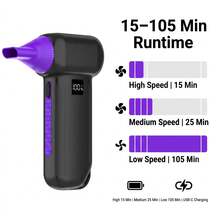Snow Blower & Brushless Turbo Air Duster, 9,000,000 RPM, 79m/S Wind Speed, 3-Speed LCD Display, High-Brightness Focused LED Spotlight, Dual 4000mAh Batteries, 15-105 Minutes Runtime, 3-Hour Type-C Charging, Suitable For BBQ, Car, Computer And Home Cleaning Full Set - Violet Purple - View 11