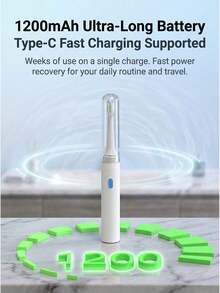 HYUNDAI Portable Electric Toothbrush With High-Frequency Vibrating Brush Head, Long Battery Life, Type-C Fast Charging, Fully Waterproof, 3 Modes, Macaron Color Series - White - View 5