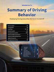HUD (Head Up Display) Mobil - Sistem Ganda OBD2 GPS - Layar HUD Mobil - Speedometer GPS Digital dengan Suhu Air, Tegangan, dan RPM - Layar Head Up Universal untuk Sebagian Besar Kendaraan - Tampilan Head-Up - View 5