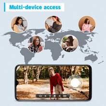 szsinocam 1 buah Kamera PTZ WiFi Dual-Lens 720P, Kamera Pemantauan Luar Ruangan Nirkabel 2.4G, Didukung USB (Tanpa Baterai Internal), Deteksi Manusia AI, Penglihatan Malam Berwarna Penuh, Peringatan Gerak - Hitam - View 7