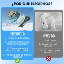 Ventilador eléctrico portátil silencioso mini sin aspas, ventilador con clip para camisa, ventilador de cuello manos libres de 3 velocidades, adecuado para uso al aire libre, viajes, oficina, accesorio de viaje, regalo, capacidad de batería: 1000mAh - Con clip - Ver 11