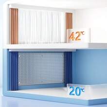 High Quality Aluminum Film Window Insulation Cover With Thickened Aluminum Foil, Providing Insulation In Summer And Warmth In Winter, Reducing Heat Loss/Transfer, Suction Cup Installation, Suitable For Indoor And Outdoor Use - 60cm X 90cm - View 5