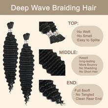 110g 2 Bundles/Pack Human Braiding Hair For Boho Braids Human Curly Boho Hair For Braiding Knotless Deep Wave Bulk Bohemian Natural Black Color - Natural Black - View 2