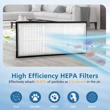 S7 Replacement Parts Compatible With S7 S7+ S7 MaxV, S7 MaxV Plus, T7 Plus, T7S Plus, 1 Roller Brush, 2 HEPA Filters, 2 Side Brushes, 3 Mop Pads (8pcs/Pack) - 8 Pcs - View 4
