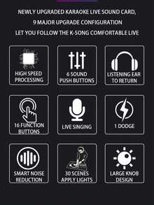 Kartu Suara Streaming Langsung Eksternal USB, Mendukung Pengurangan Kebisingan DSP dan Papan Efek Suara, Cocok untuk Produksi Podcast, Peralatan Studio Rekaman, Bernyanyi, Antarmuka Audio Streaming Langsung untuk Game - MultiWarna - View 10