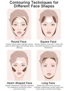 PHYSICIANS FORMULAButter Matte Contouring Powder Three-Dimensional Shadow Hairline All-In-One Plate- Deep Bronzer - Copper - View 6