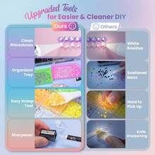 15/28/30/32/40/42/60 Colors Resin Rhinestone Set; DIY Handmade Material Set, Shiny Transparent Flat Back Rhinestones, Suitable For DIY Clothing Rhinestone Decoration, Jewelry Handmade Crafting, Diamond Painting And Other DIY Handmade Creations - Multicolor - View 4