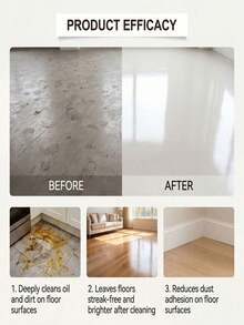 Floor Cleaning Tablets, Tile And Hardwood Floor Cleaning Tablets, Deodorizing And Brightening Formula, Designed For Deep Cleaning Various Floor Surface Stains And Dirt. - Solid State - View 5