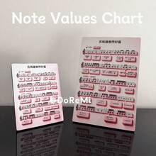 OUMINGYQ Music Note Values Chart Stand, Music Theory Rhythm Poster Table Display, Beginner Piano Learning Teaching For Music Classroom Decor - Pink - View 1