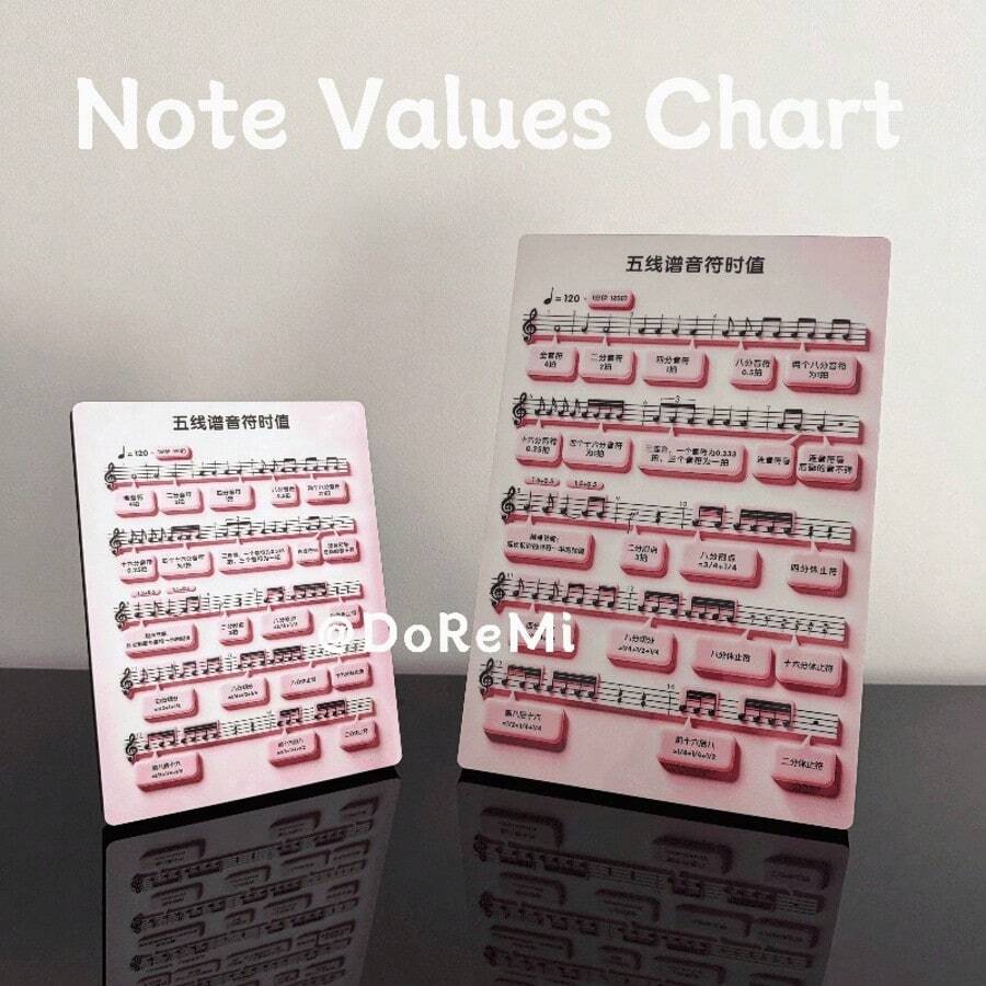 OUMINGYQ Music Note Values Chart Stand, Music Theory Rhythm Poster Table Display, Beginner Piano Learning Teaching For Music Classroom Decor - Pink - View 1