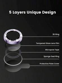 3pcs Lens Protector Compatible With IPhone 17/17 Pro/17 Pro Max/17 Air/16/16e/11/12/13/14/15/15 Pro/Pro Max/Plus/Mini, 9H Tempered Glass Camera Lens Cover, Fashionable, Durable, Scratch-Resistant - Purple - View 2
