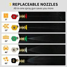 Pressure Washer Snow Foam Lance With 14-Inch Quick Connector, 5 Pressure Washer Nozzle Tips (1L) - View 3